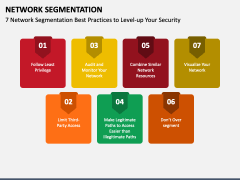 Network Segmentation PowerPoint and Google Slides Template - PPT Slides