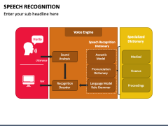 Speech Recognition PowerPoint And Google Slides Template - PPT Slides