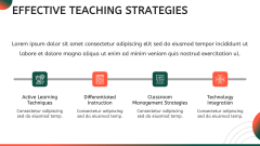 Free - Teacher Training Presentation for PowerPoint and Google Slides ...