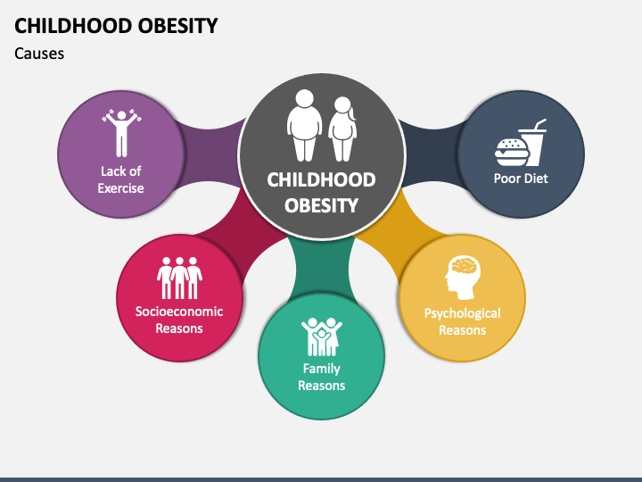 childhood-obesity-powerpoint-template-and-google-slides-theme