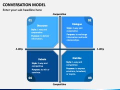 Conversation Model Powerpoint And Google Slides Template - Ppt Slides