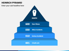 Heinrich Pyramid PPT Slide 2