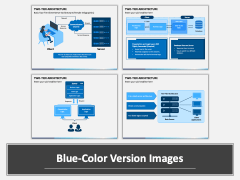 Two Tier Architecture PowerPoint and Google Slides Template - PPT Slides