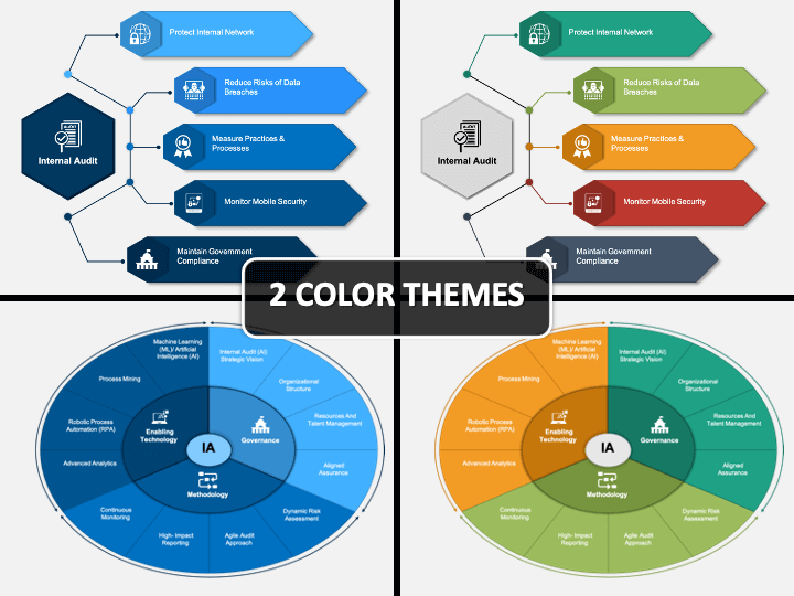 internal-audit-powerpoint-template-ppt-slides