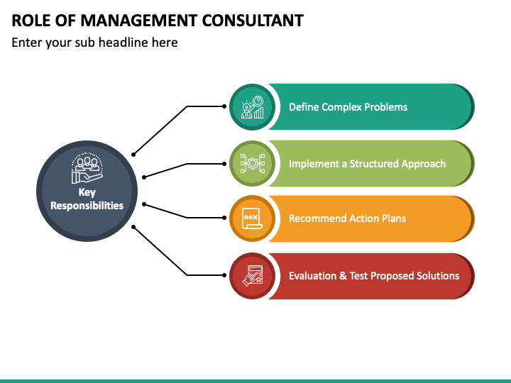 role-of-management-consultant-powerpoint-template-ppt-slides