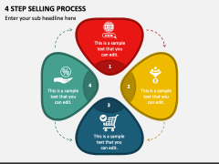 4 Step Selling Process PPT Slide 1