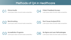 Quality Assurance in Healthcare PPT Slide 6