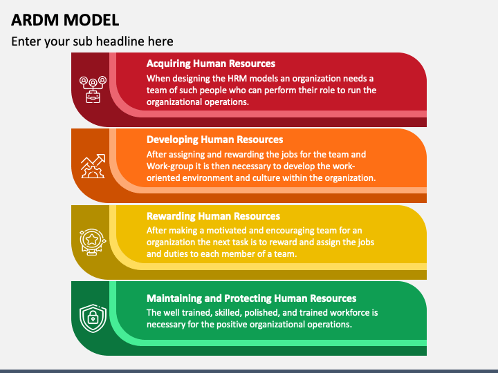 ARDM Model PowerPoint Template and Google Slides Theme