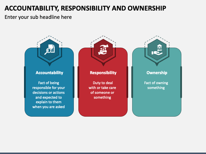 accountability-responsibility-and-ownership-powerpoint-template-and