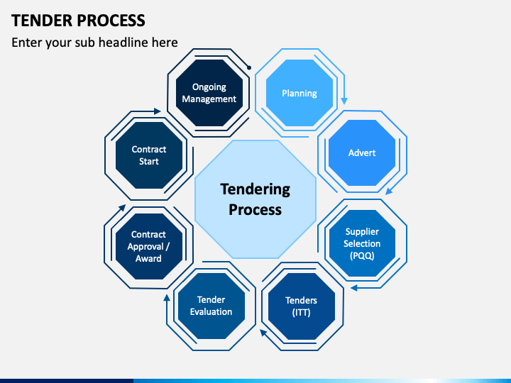 tender powerpoint presentation template