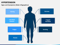 Free Hypertension PowerPoint and Google Slides Template - PPT Slides