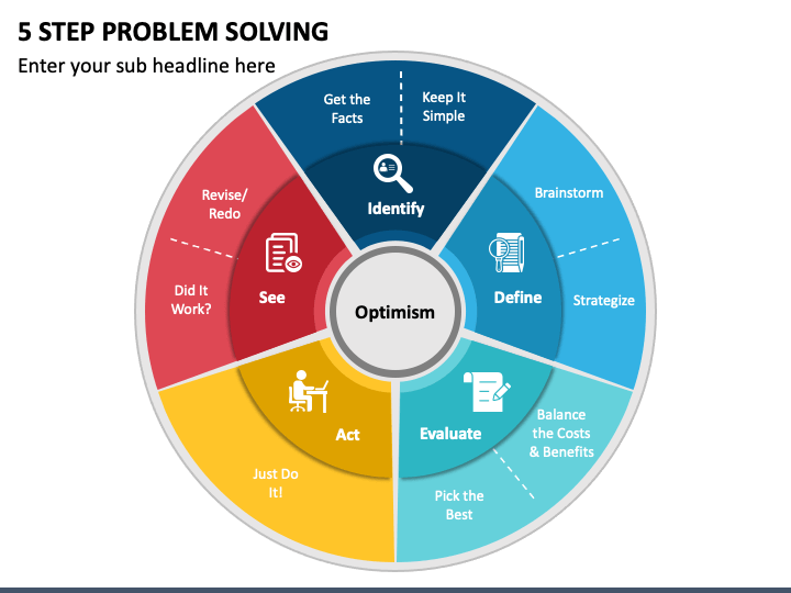 5 Step Problem Solving PowerPoint Template - PPT Slides