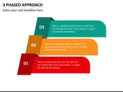 3 Phased Approach Slide 1