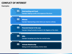 Conflict Of Interest PPT Slide 2