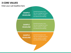 3 Core Values