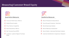 Customer-Based Brand Equity PPT Slide 7