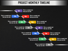 Project Monthly Timeline PPT Slide 3