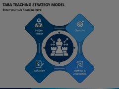 Taba Teaching Strategy Model Animated Presentation - SketchBubble