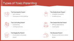 Toxic Parenting PPT Slide 3