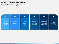 Discrete Manufacturing PPT Slide 2