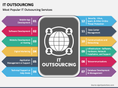 IT Outsourcing PPT Slide 5