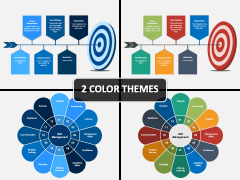 Self Management PowerPoint and Google Slides Template - PPT Slides