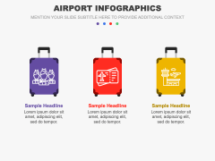 Airport Infographics PPT Slide 2