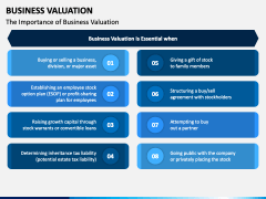 Business Valuation PowerPoint Template - PPT Slides | SketchBubble
