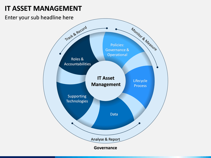 IT Asset Management PowerPoint Template | SketchBubble