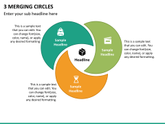 3 Merging Circles Slide 2
