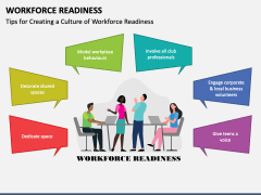 Workforce Readiness PPT Slide 4