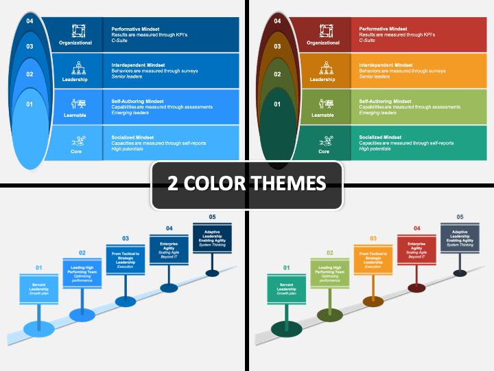 Leadership Journey PPT Cover Slide