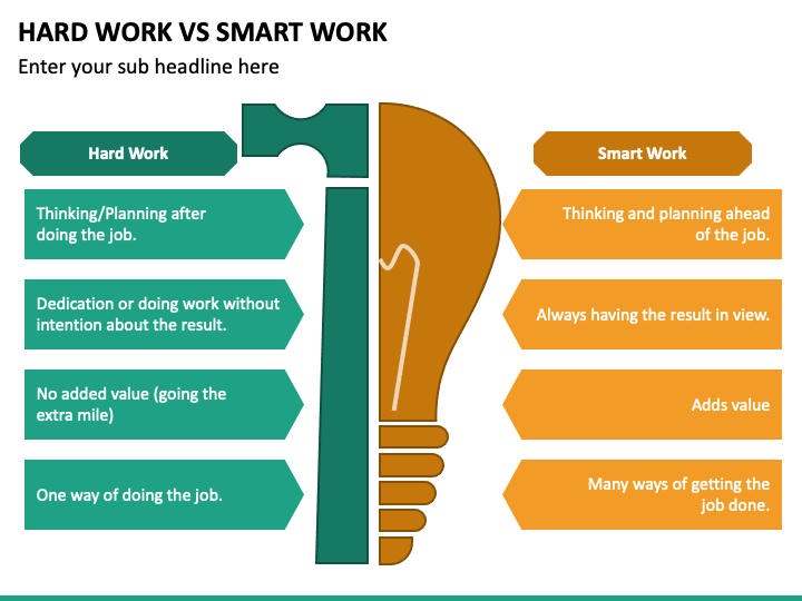 hard work vs smart work essay introduction