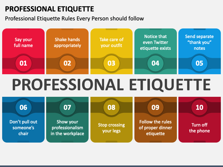 the presentation etiquette