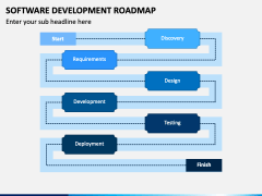 Software Development Roadmap PowerPoint and Google Slides Template ...