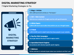 Digital Marketing Strategy Free PPT Slide 2