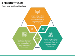 3 Product Teams PPT Slide 2