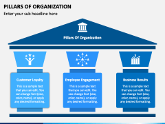 Pillars of Organization PowerPoint Template - PPT Slides