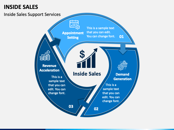 Inside Sales PPT Slide 1