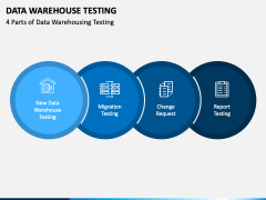 Data Warehouse Testing PPT Slide 2