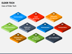 Elder Tech PPT Slide 3