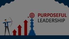 Purposeful Leadership Animated Presentation - SketchBubble