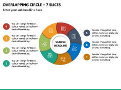 Overlapping Circle – 7 Slices PPT Slide 2