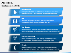 Arthritis PPT Slide 6