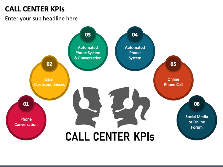 Call Center KPIs PPT Slide 1