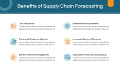 Supply Chain Forecasting PPT Slide 6
