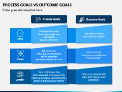 Process Goals Vs Outcome Goals PPT Slide 3
