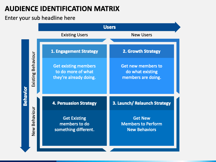 Audience Identification Matrix PPT Slide 1