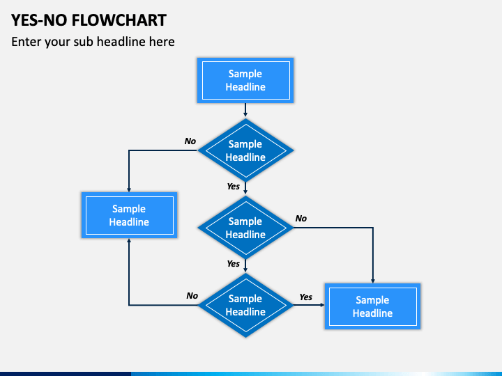 Yes No Flowchart PowerPoint Template PPT Slides