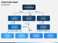 Structure Chart PPT Slide 1